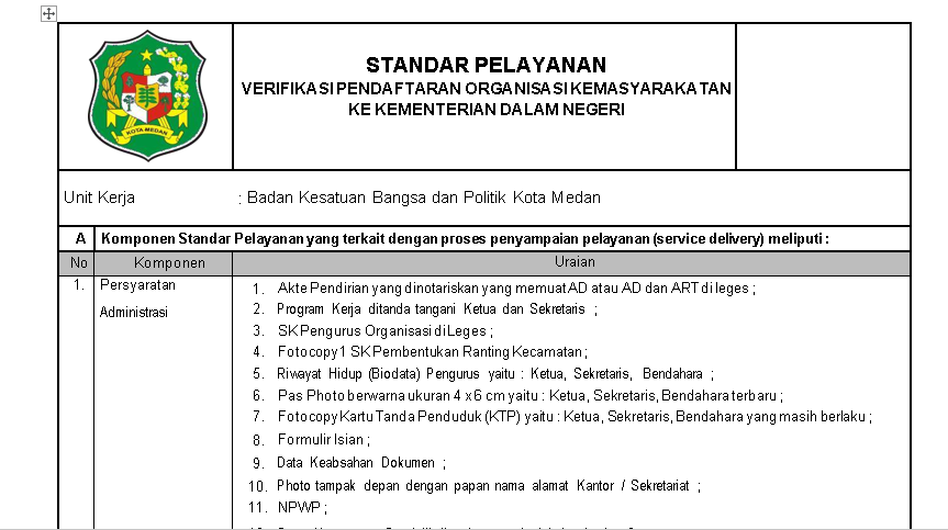 Standar Pelayanan Verifikasi Pendaftaran Organisasi Kemasyarakatan di Kota Medan