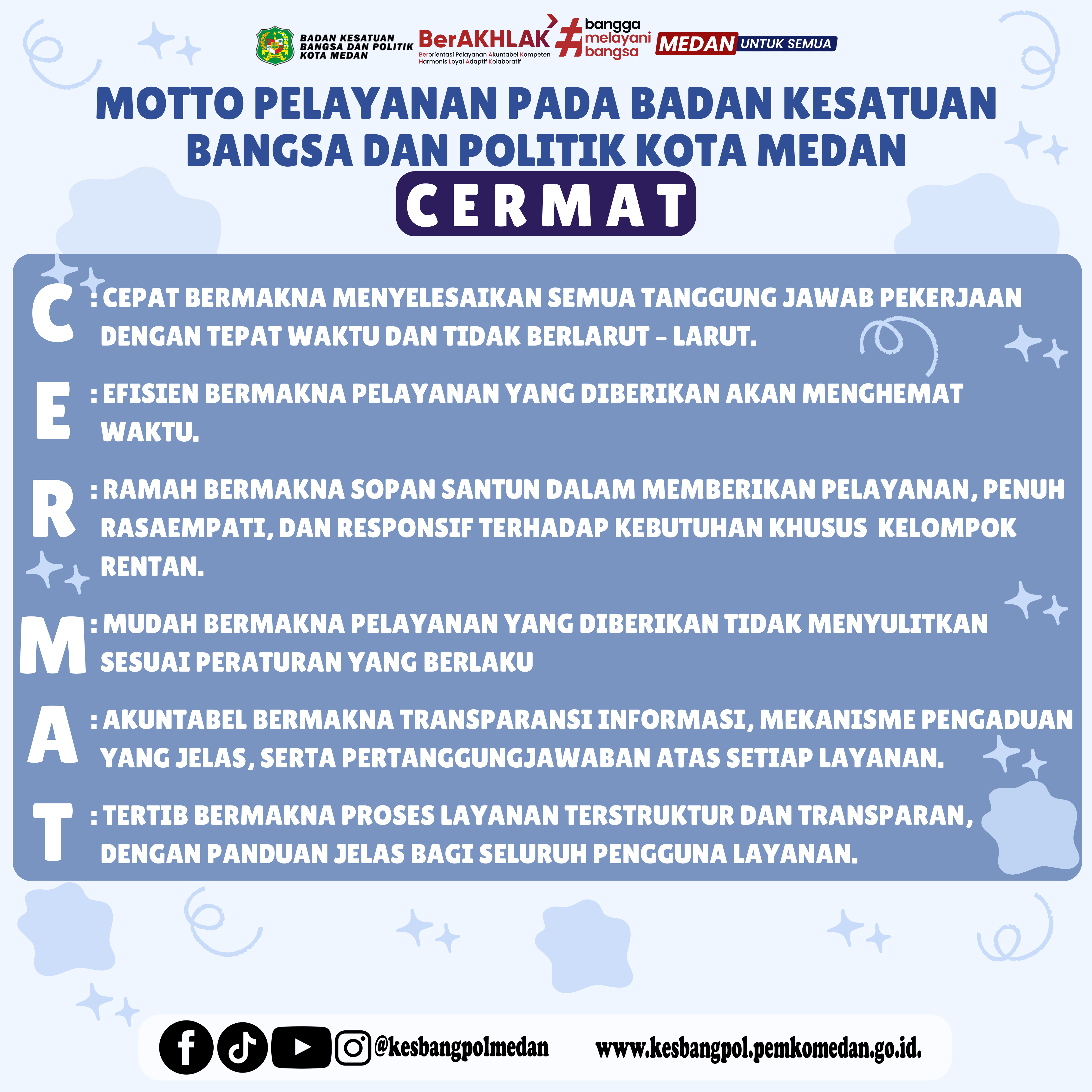 Salinan dari Budayakan 5S Di Lingkungan Sekolah
